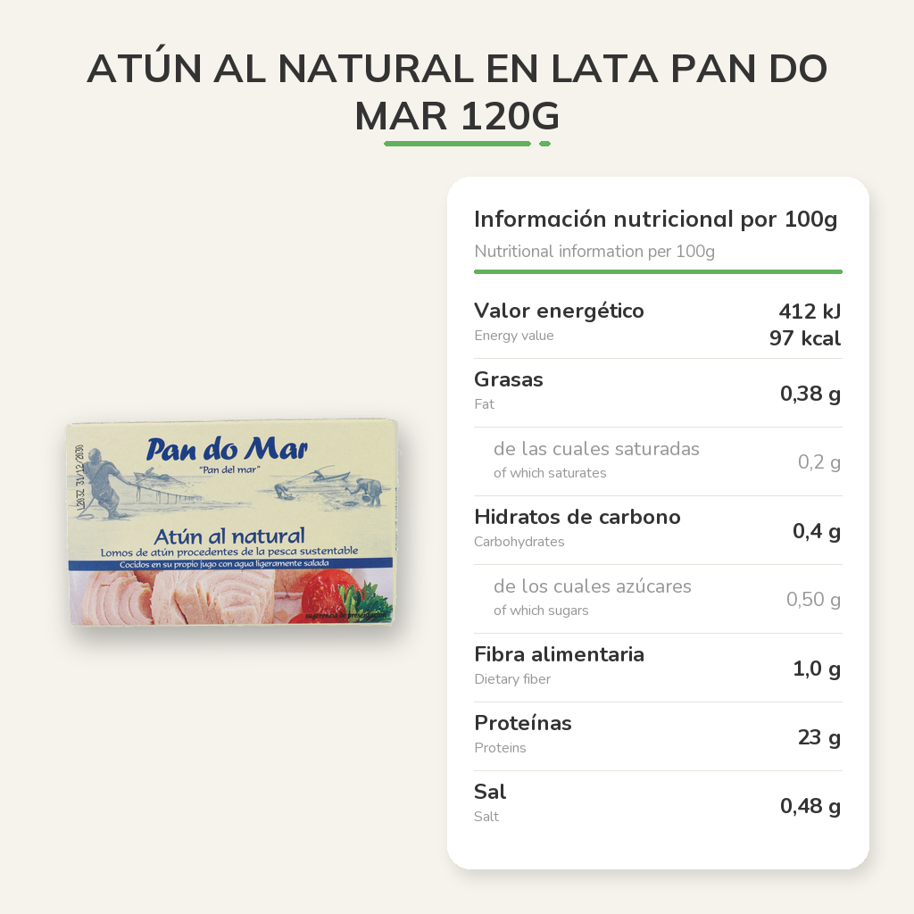 Información nutricional