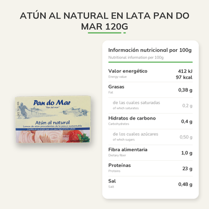 Información nutricional
