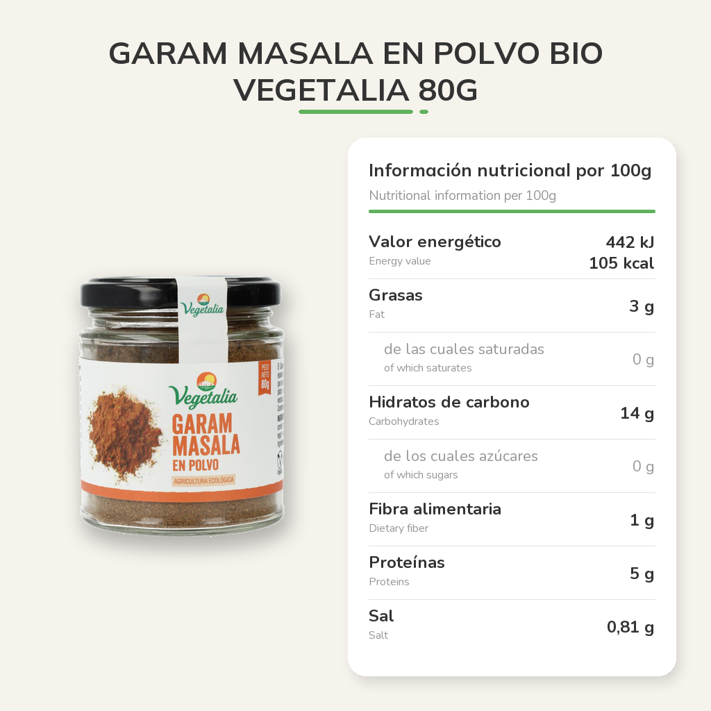 Información nutricional