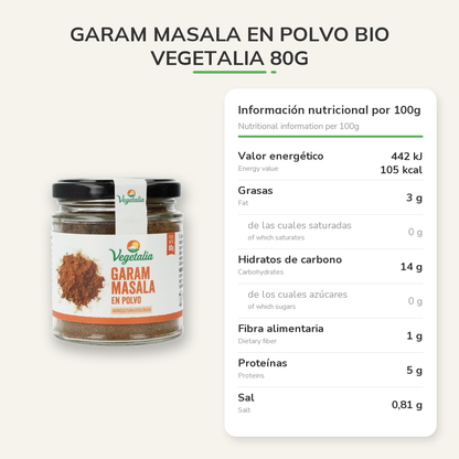 Información nutricional