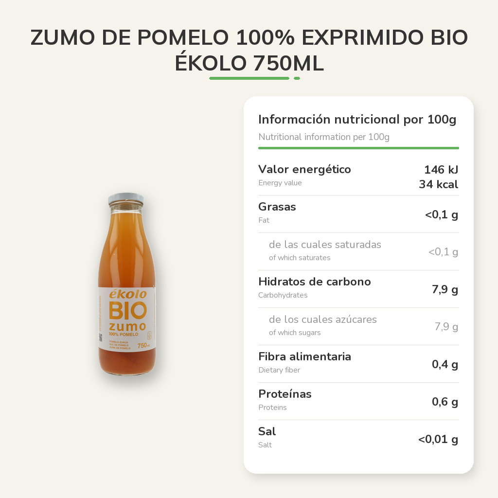 Información nutricional