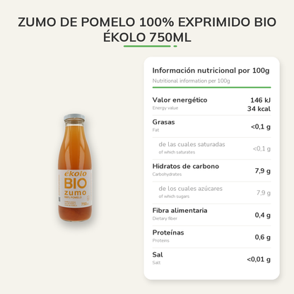 Información nutricional