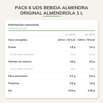 Información nutricional
