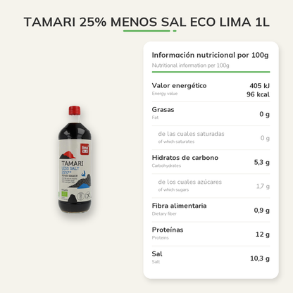 Información nutricional