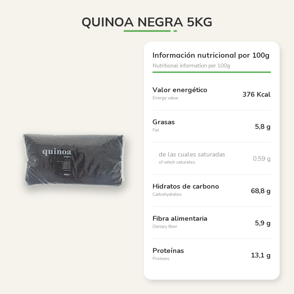 Información nutricional