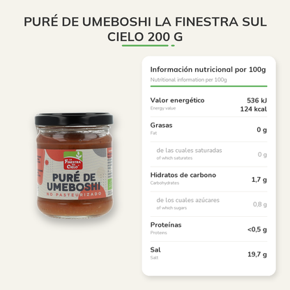 Información nutricional
