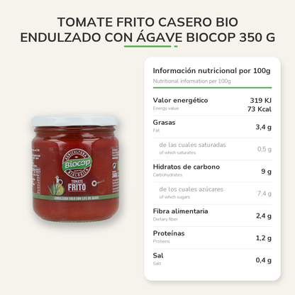 Información nutricional
