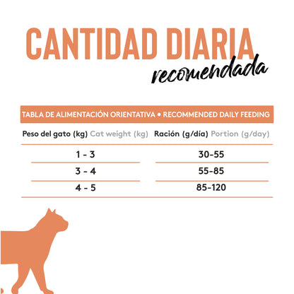 Dibaq Sense Grain Free Urinary 6 Kg_5