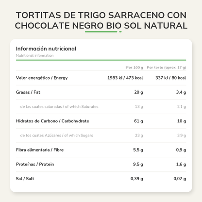 Información nutricional