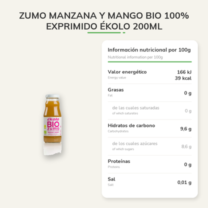 Información nutricional