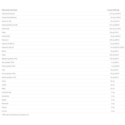 Multi #1Vitaminas &amp; Minerales 60 Comp  Sura Vitasan