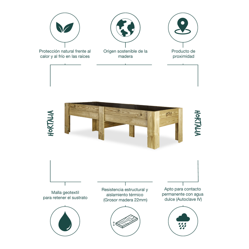 Mesa De Cultivo Elevada Madera Tratada Exterior Hortalia Gardenbrico XXl40 200x80x40 Cm_5