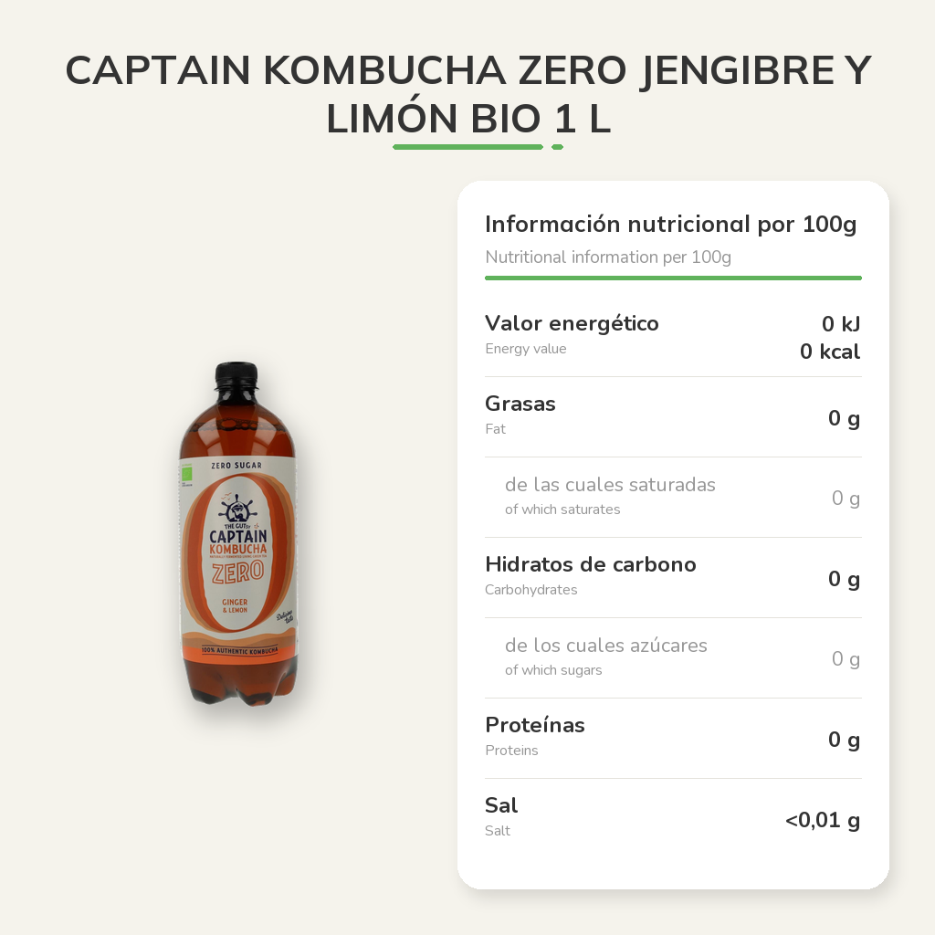 Información nutricional