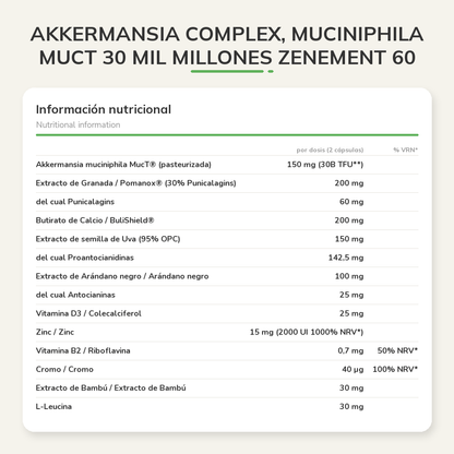 Información nutricional