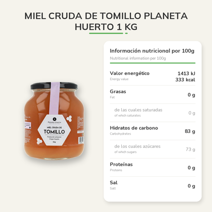 Información nutricional