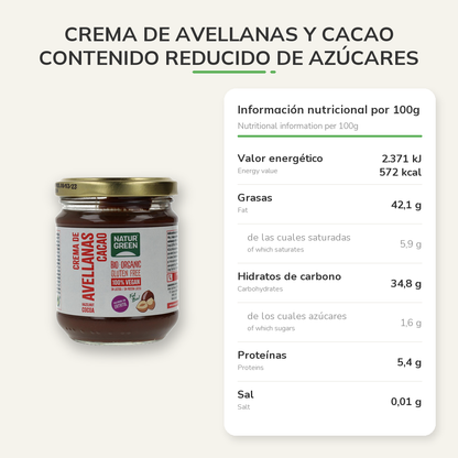 Información nutricional