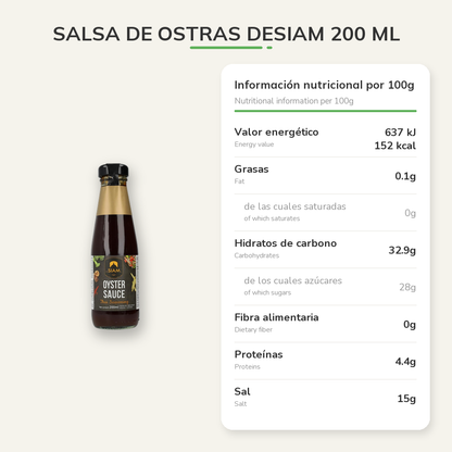 Información nutricional