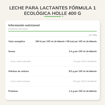 Información nutricional