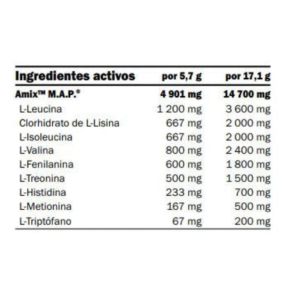 Map Amino Drink Powder 344 Gr Neutro_1