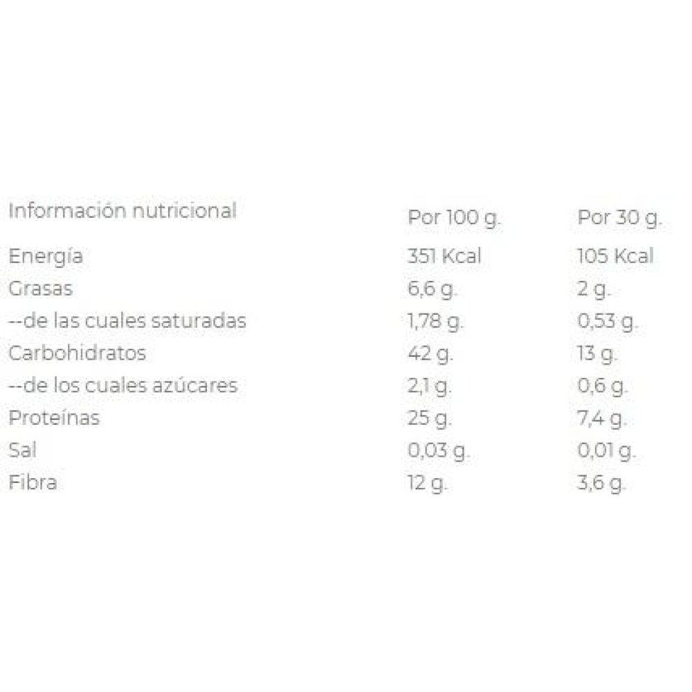 Protein Pancake 1 Kg Chocolate Blanco_0