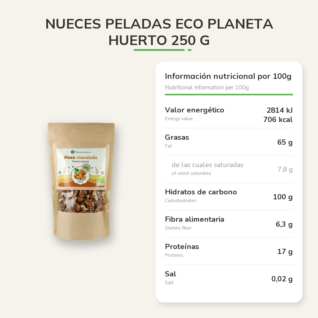 Información nutricional
