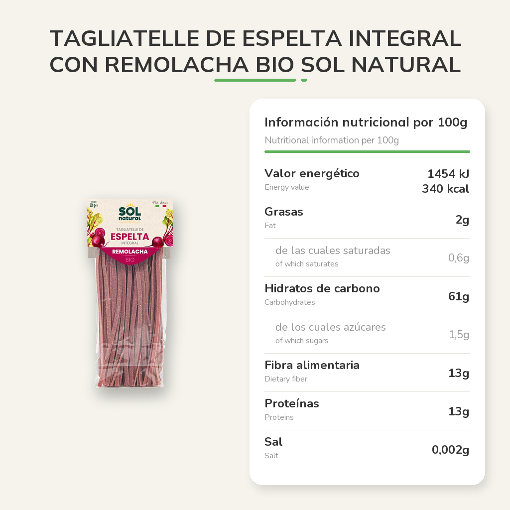 Información nutricional