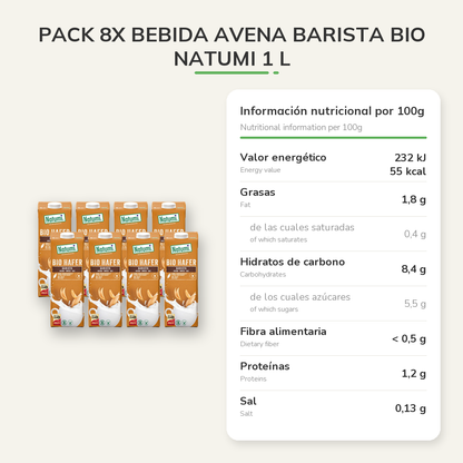 Información nutricional