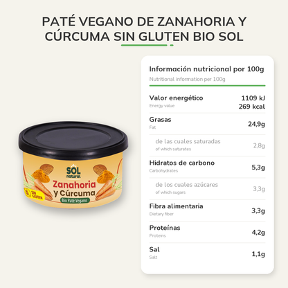 Información nutricional