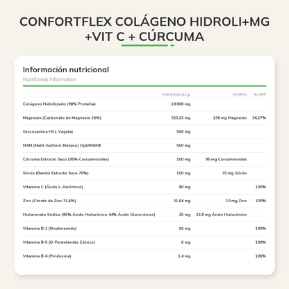 Información nutricional