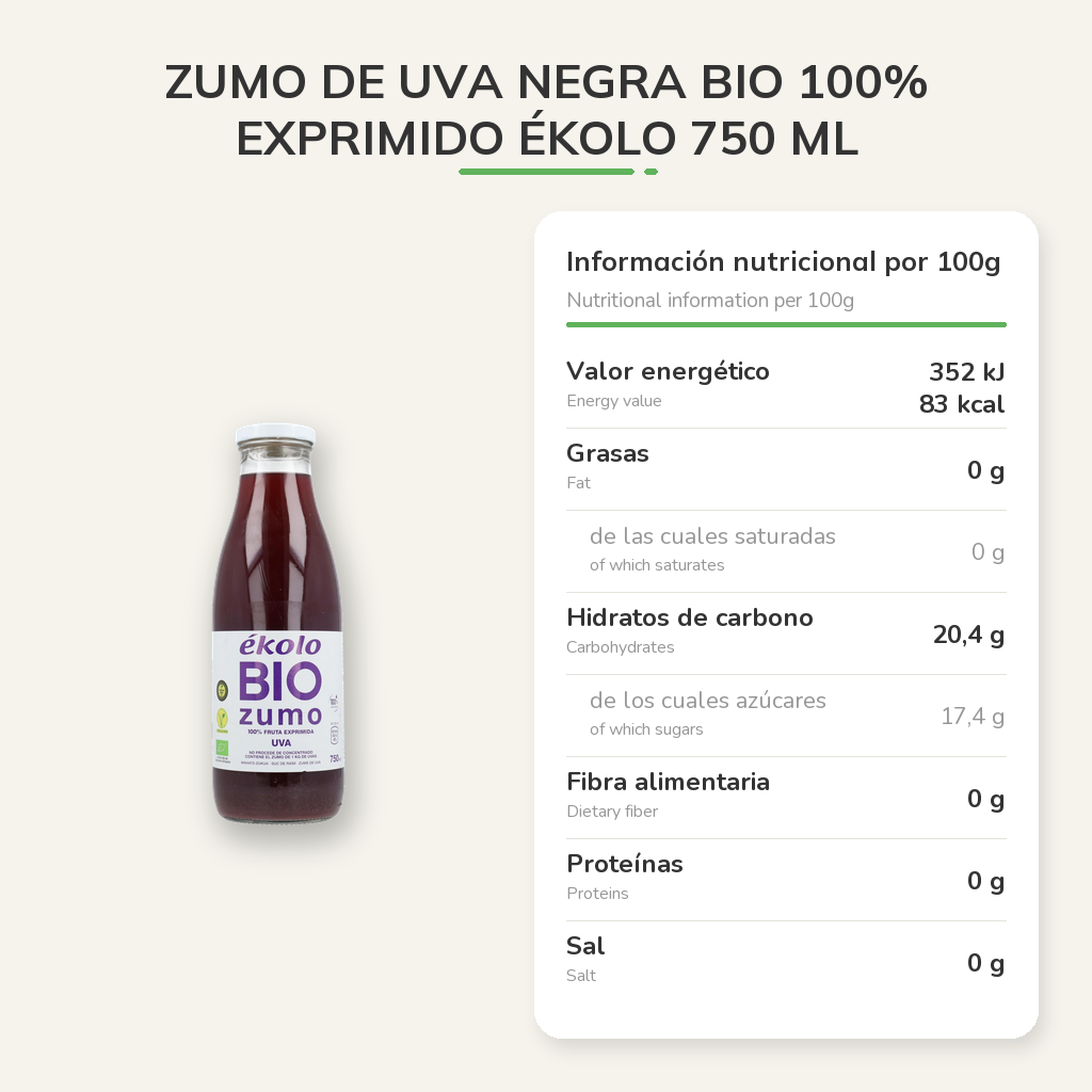 Información nutricional
