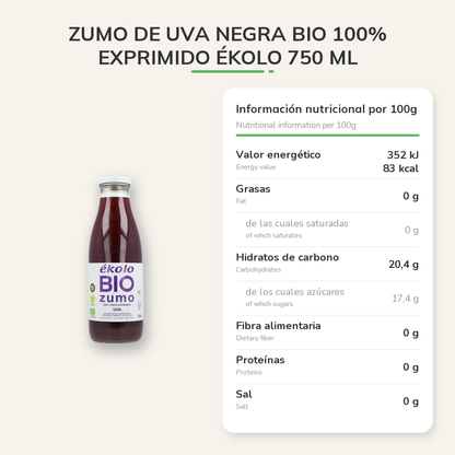Información nutricional