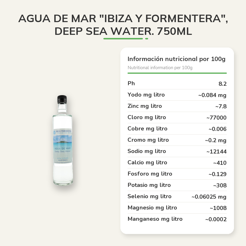 Información nutricional