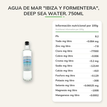 Información nutricional
