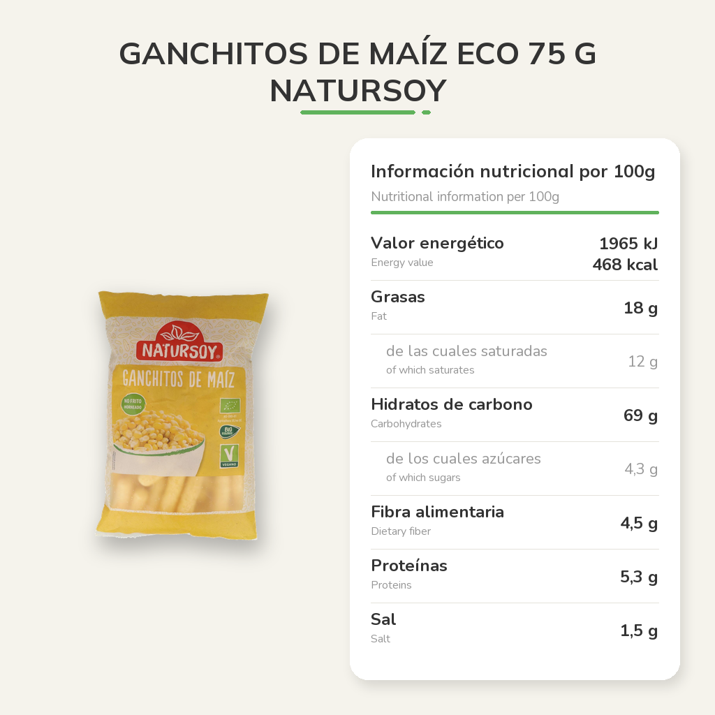 Información nutricional