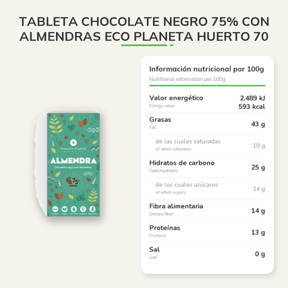 Información nutricional