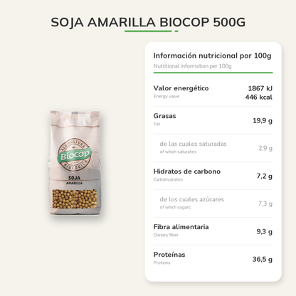 Información nutricional