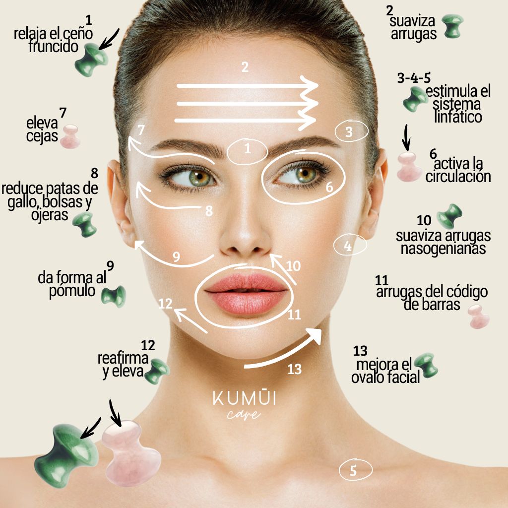 Cuidado Completo Para Ojos Hinchados KUMUI_1