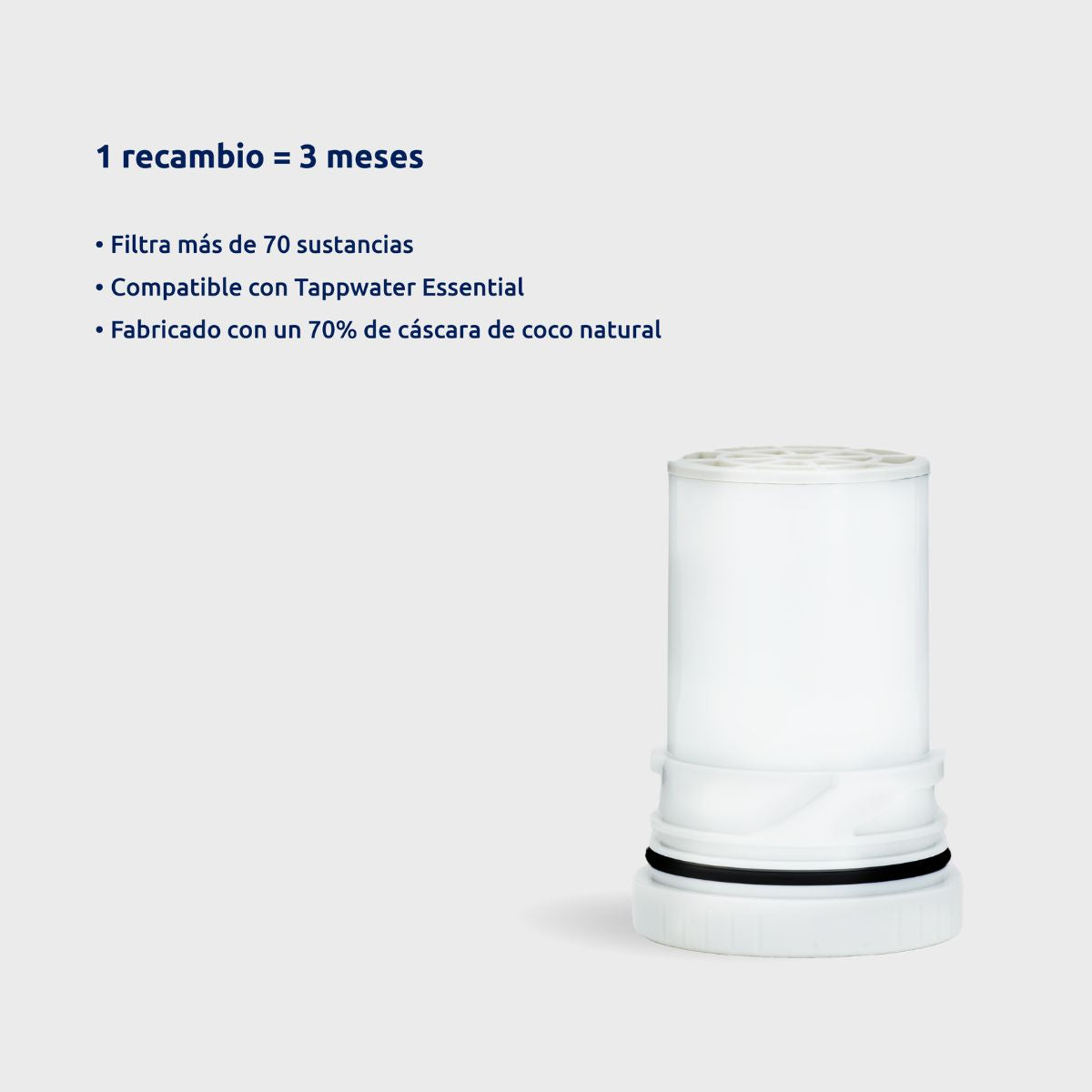 Pack 2 x Cartuchos para filtro Essential Tappwater