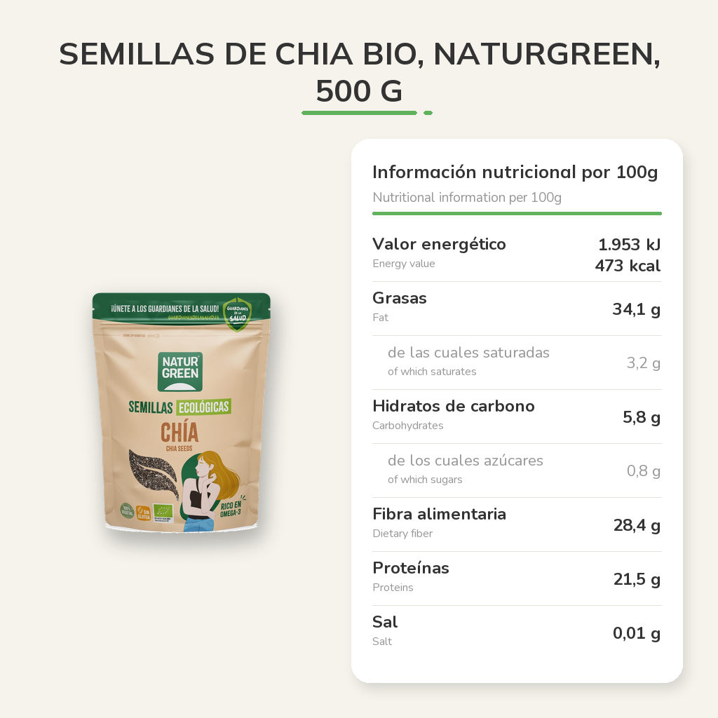 Información nutricional