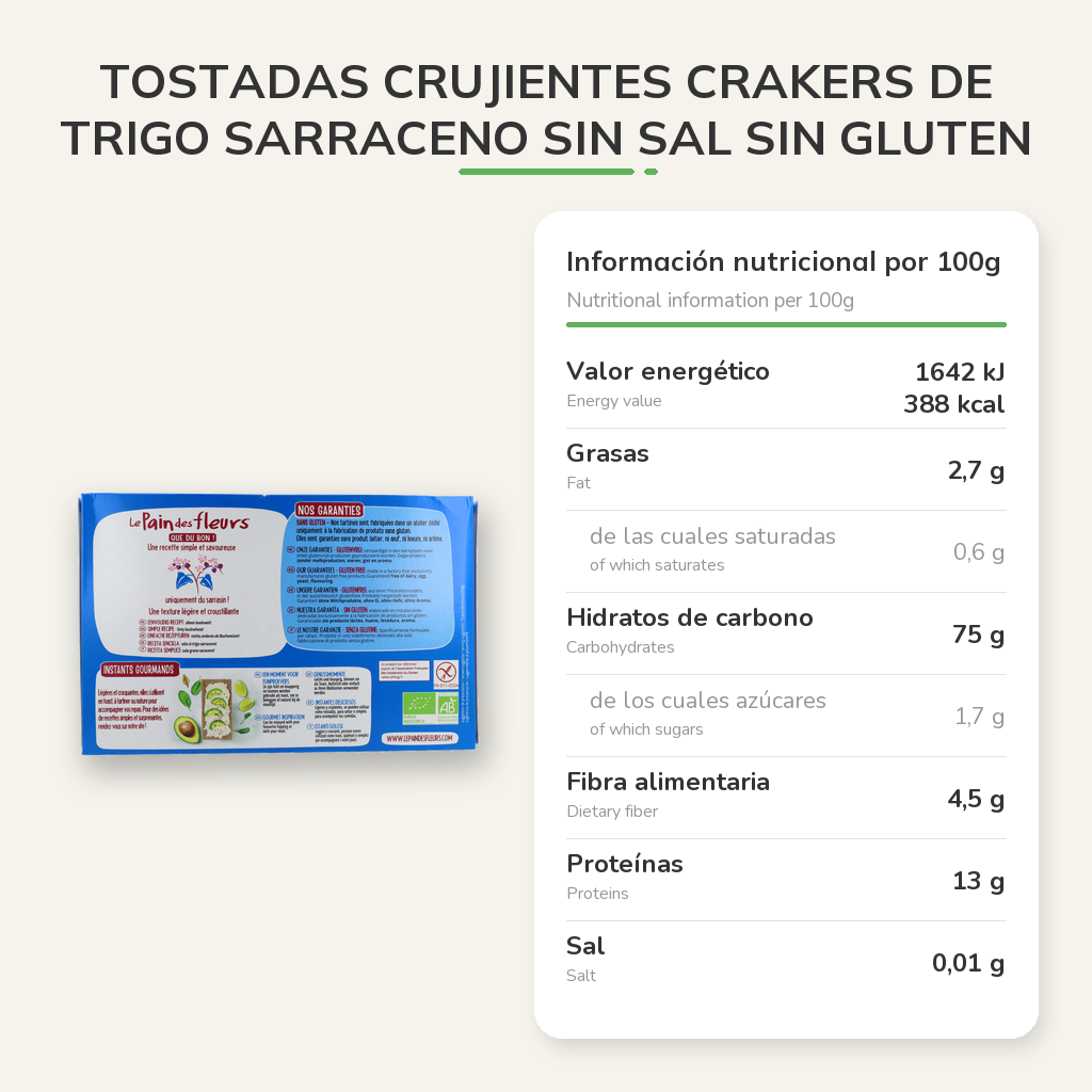 Información nutricional