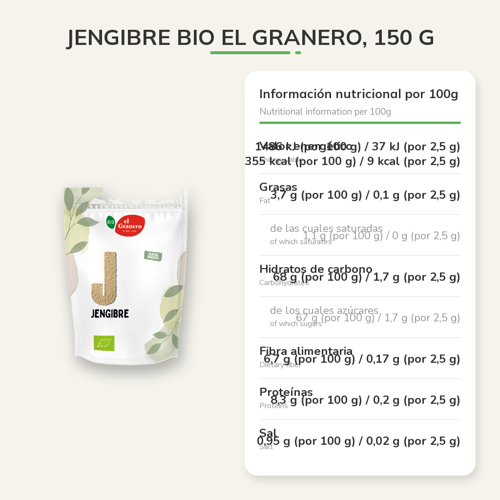 Información nutricional