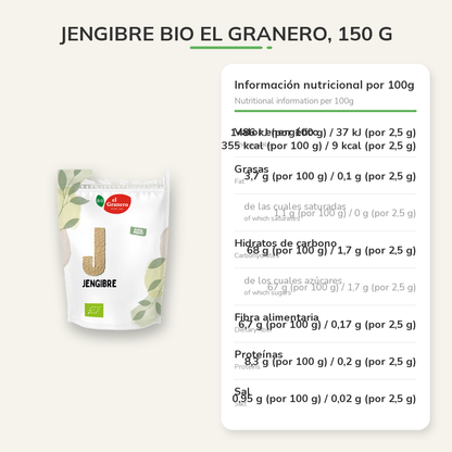 Información nutricional