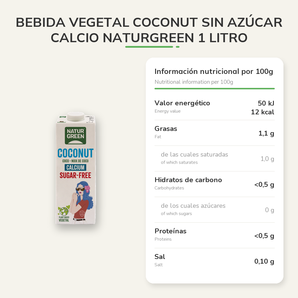 Información nutricional