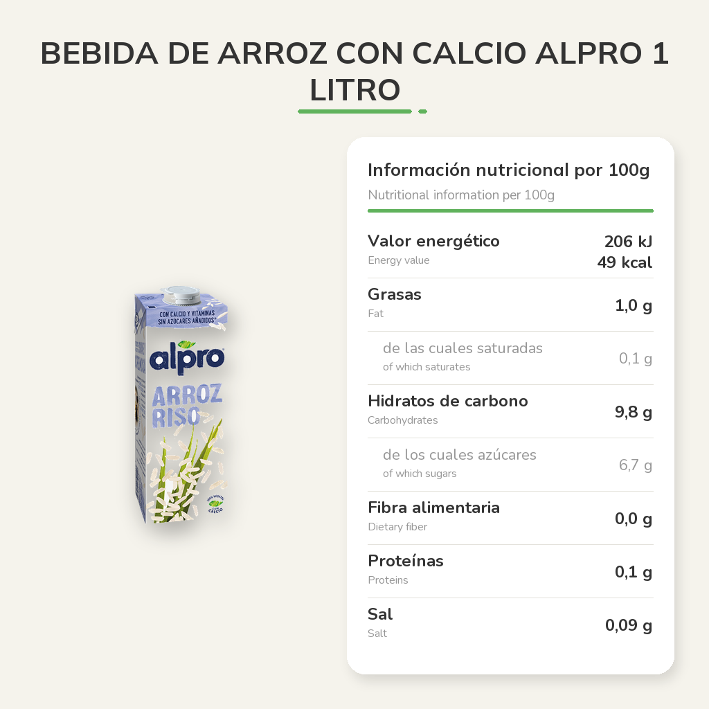Información nutricional