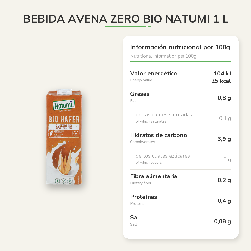 Información nutricional