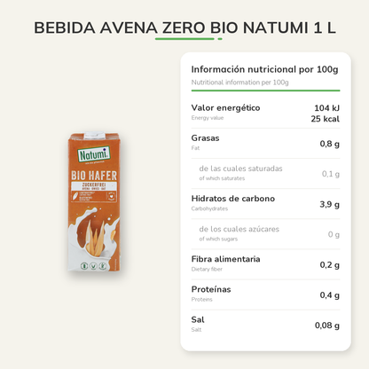 Información nutricional