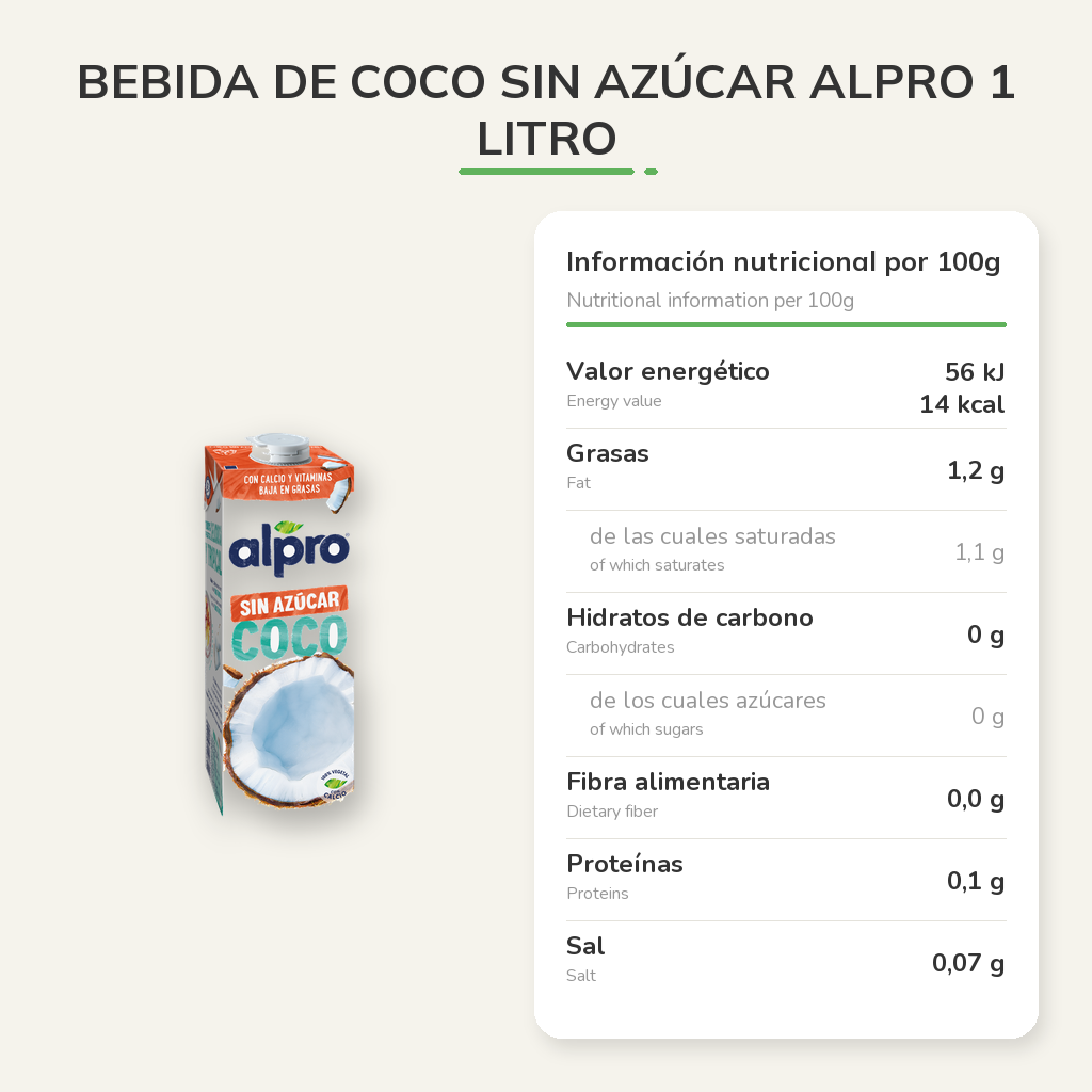 Información nutricional