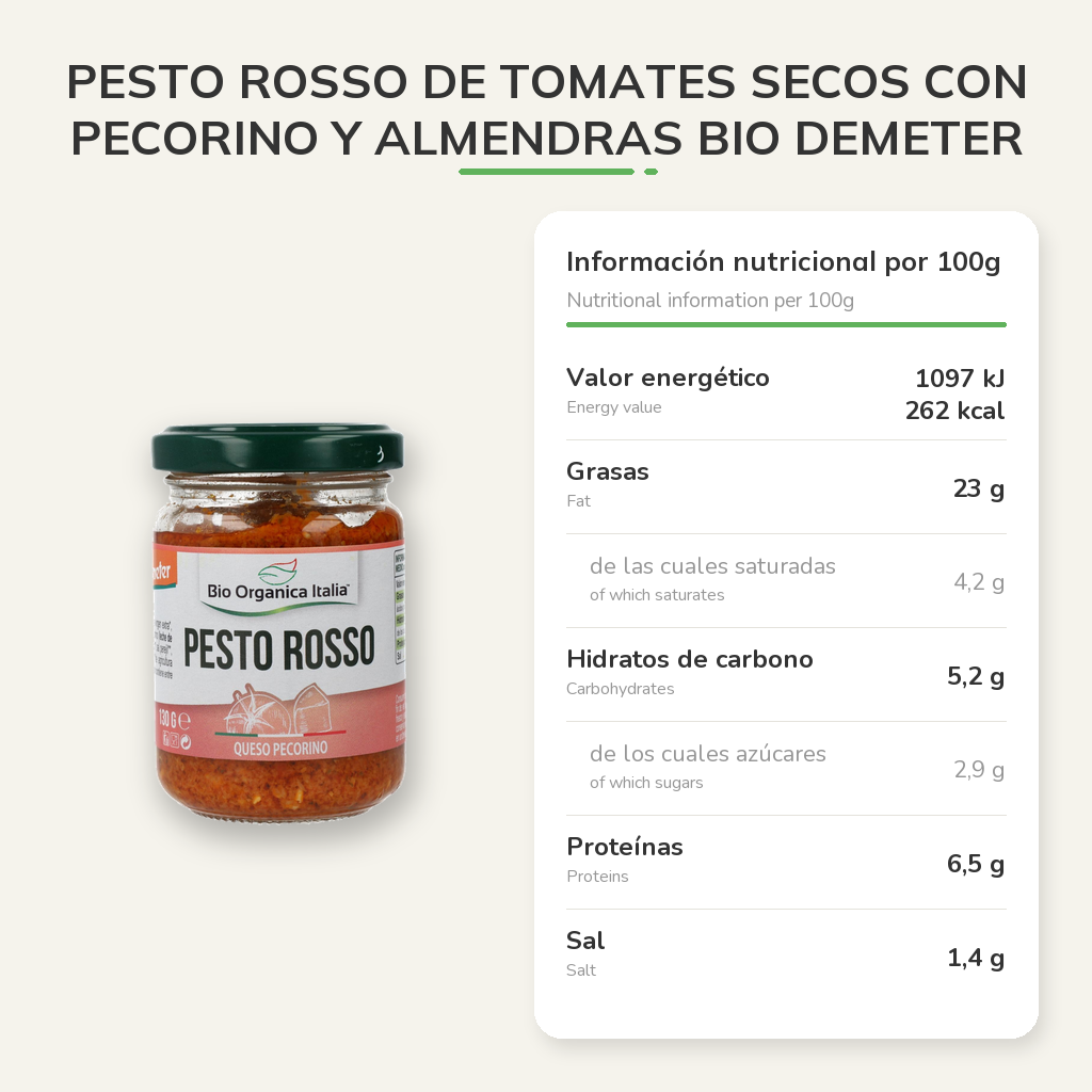 Información nutricional