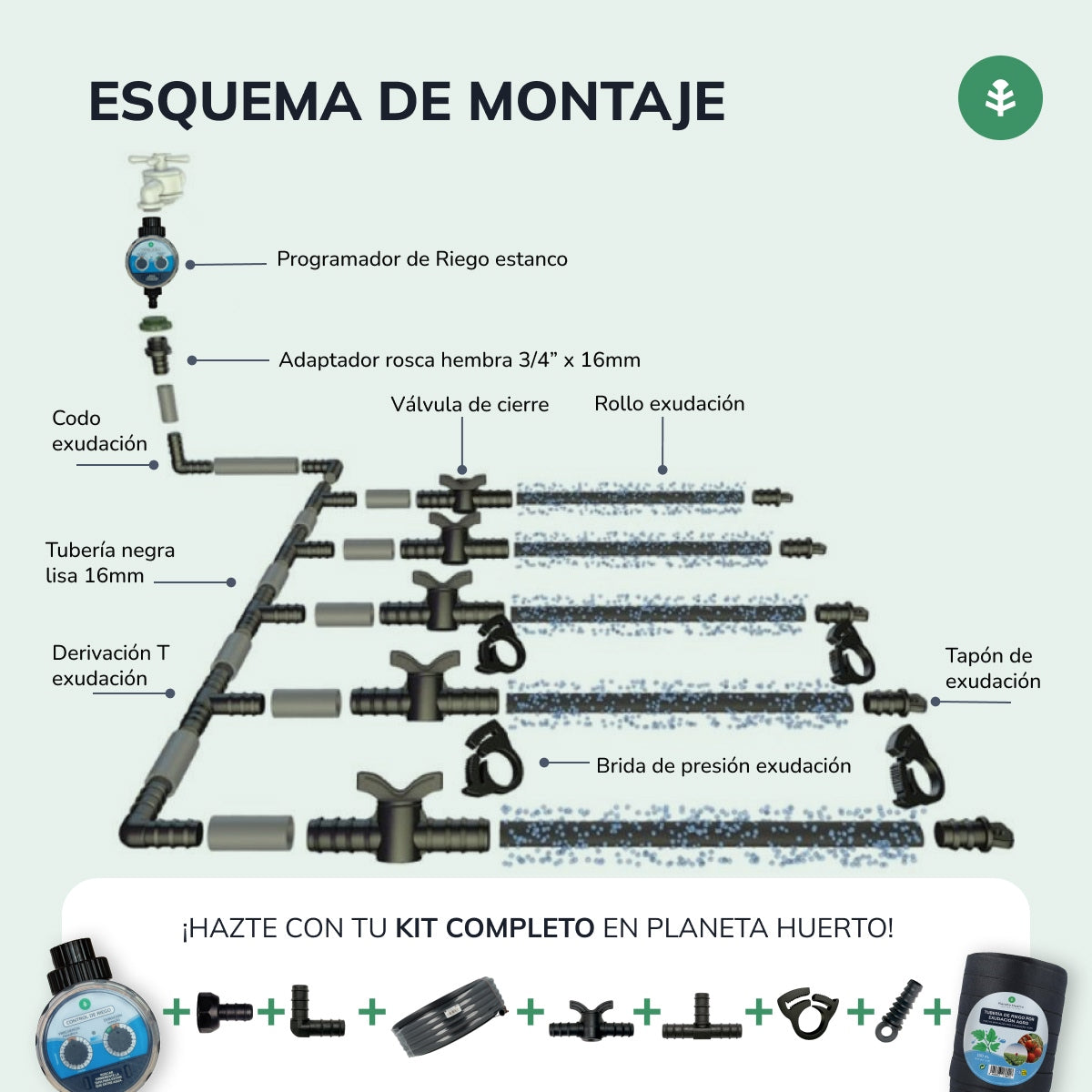 Tubería de Riego por Exudación en Rollo Garden Planeta Huerto 50 m