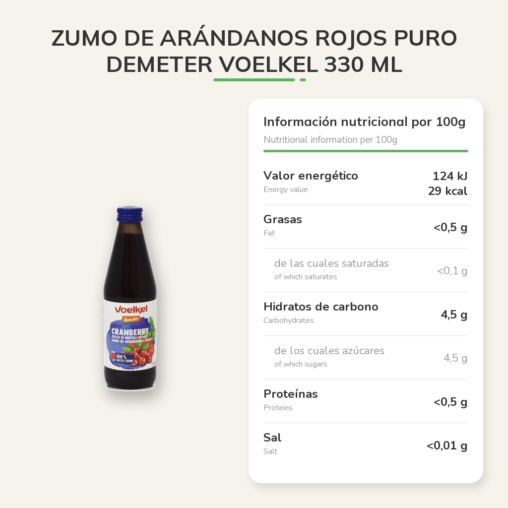 Información nutricional